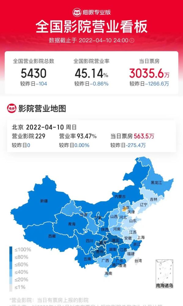 大只500登录-大只500代理-大只500下载