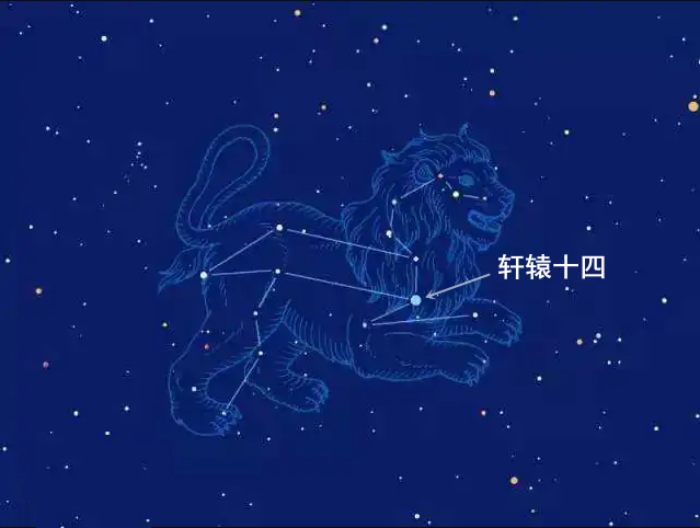 游戏王:兽带斗神中的天文学知识|巴耶尔|狮子座|轩辕十四|星座|黄道