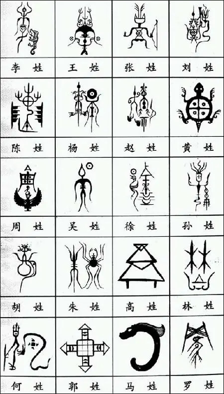 "王"姓和"张"姓在历史上为什么没有一个皇帝?