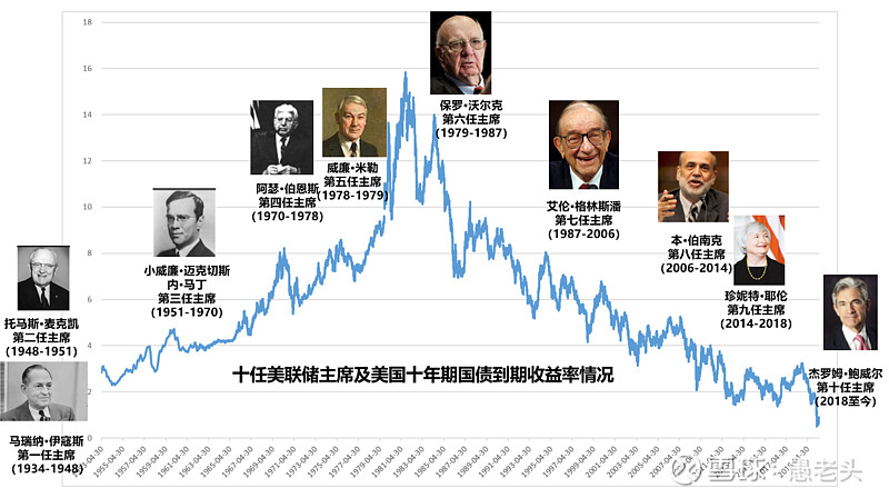 再忆周期：老狼老狼几点了？高中英语单词人教版跟读并读中文