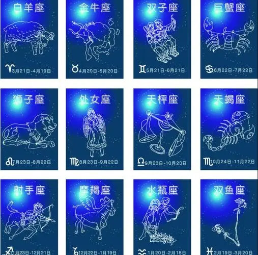 暧昧时期对方为啥回信息慢 12星座回信息慢的原因 腾讯新闻