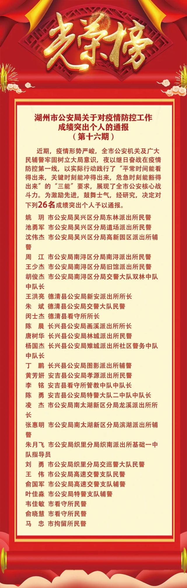 第十六期光荣榜!湖州公安26名一线干警受表扬