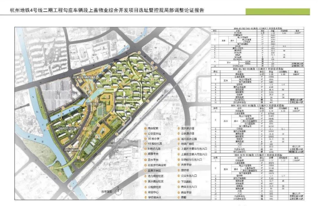 图源网络△规划鸟瞰图勾庄板块一直是杭州楼市香饽饽,目前新房库存