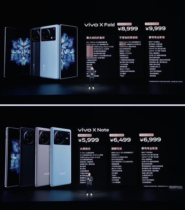vivo发布首款折叠屏手机及平板电脑 7英寸大屏商务旗舰同时亮相