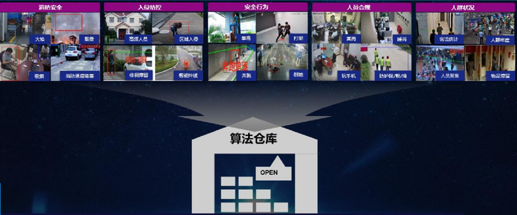 紫光华智发布新一代AI视觉平台