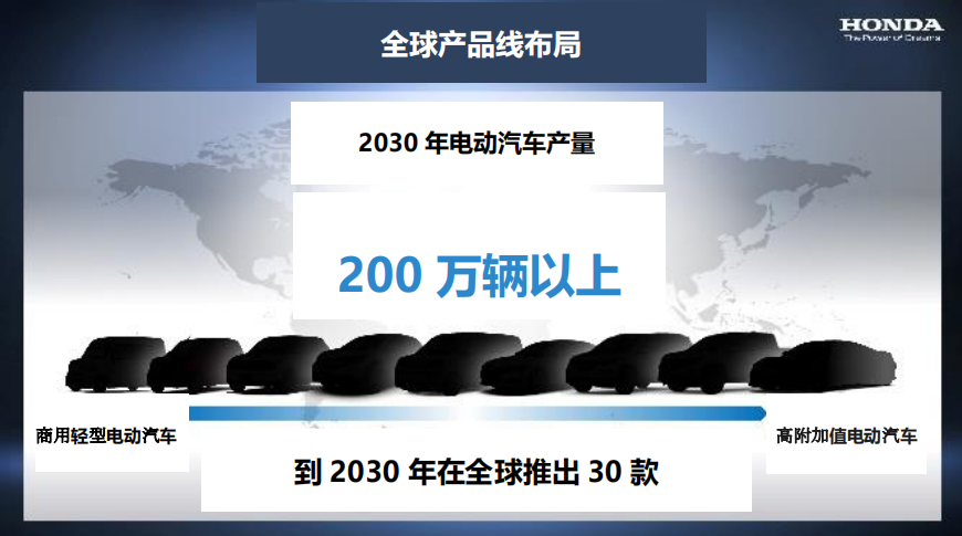 豪掷5万亿日元，本田加码电动化转型，固态电池已成日系车企押注方向