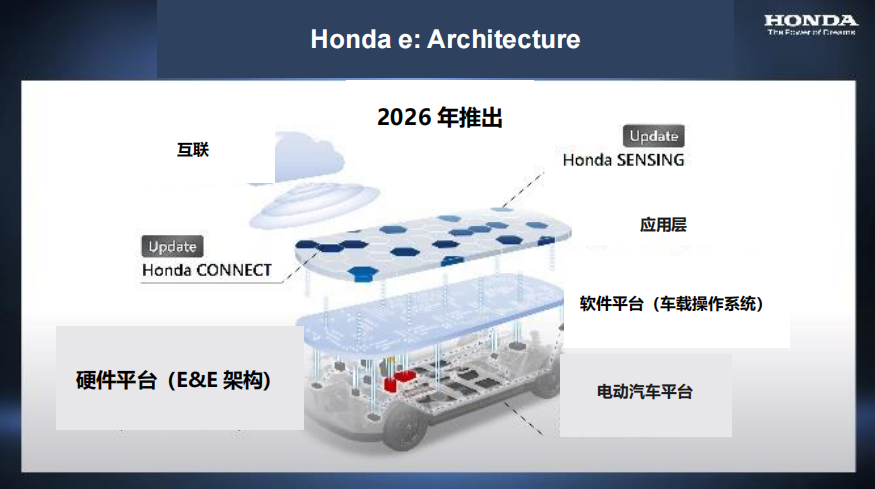 352X66C空气净化器评测：智能小助手上线，中小空间全效净化！穿衣洋气