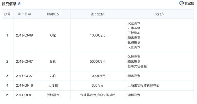 手机品牌开始砍单，消费电子企业布局的第二曲线能否力挽狂澜？芙蓉虾球的正宗做法