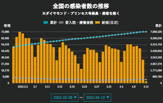 2022年日本甜品店网络人气榜TOP6张美芳财政厅副厅长养小白脸