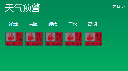 森林火险红色预警信号生效中目前佛山五区干燥天气也不甘示弱阳光勤
