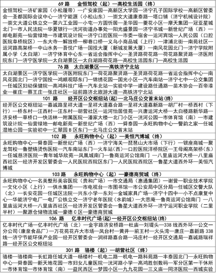 济宁市公交集团公交线路站点设置来了_腾讯新闻