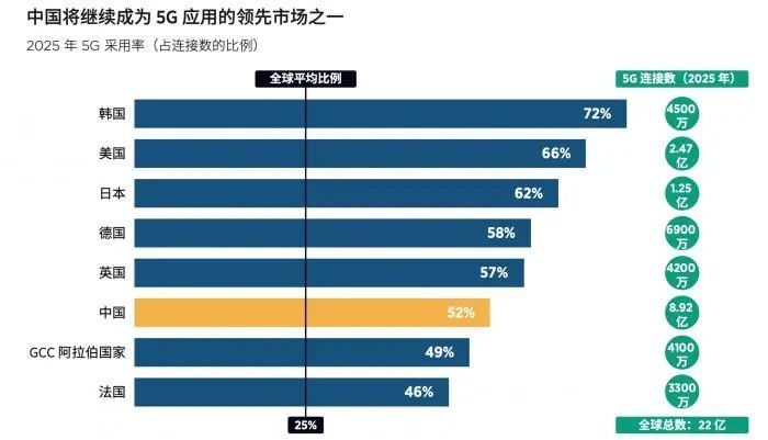 “创新百强区”榜单发布，江苏占17席位列全国第二鲁科版物理八年级下册