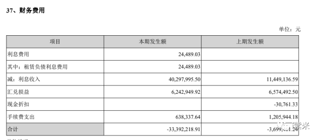 瑞丰新材:2021年期末0借款 董事长郭春萱薪酬270.05万