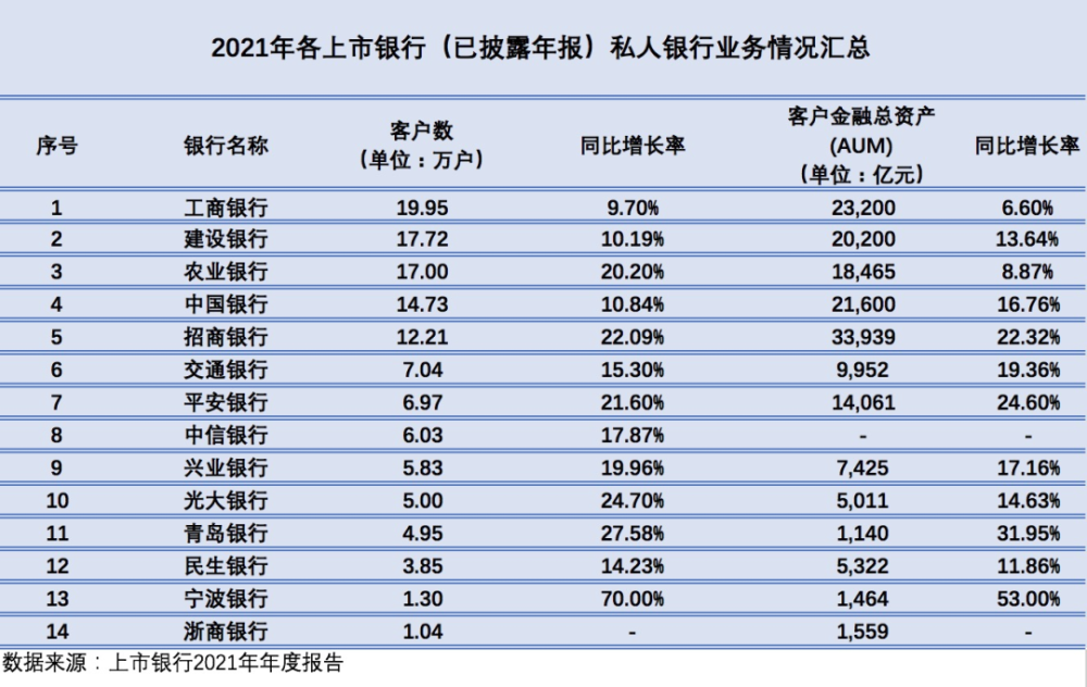 百亿重仓茅台，神秘私募又斥10亿“押注”千亿锂矿巨头！哪个机构英语自然拼读教得好