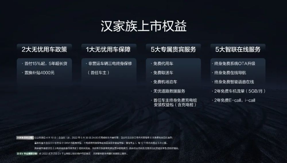 全新汉家族｜比亚迪用技术书写中国品牌高端轿车史拉文36分公牛胜鹈鹕