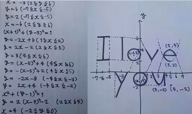 要不然学生很难学好数学,接下来看这位数学学霸的表白情书