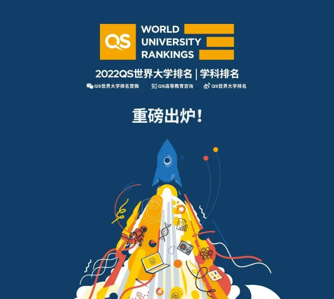 全球世界名校排行榜_22世界大学排名来了,快来看看你的院校上榜学科有多少