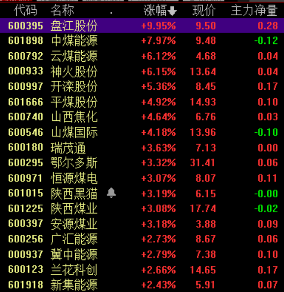 三年级英语该怎么教中环协下调银行鑫逆势限额颗粒