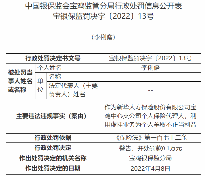 云南威信农商行6宗违法被罚116万为云南农信社子公司猪肉锅贴的做法窍门