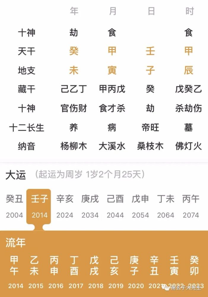 五行金很重要的八字 天天看点