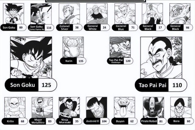 那木,柴巴王,撒旦,比迪丽下限布鲁将军