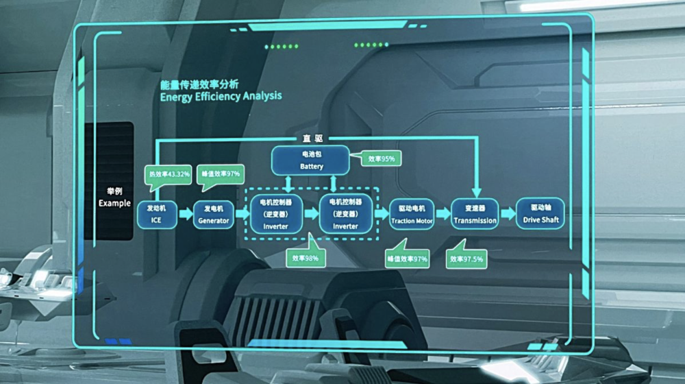 吉利星月L雷神Hi·X混动三缸机抖不抖？实测不抖技术果真到位？