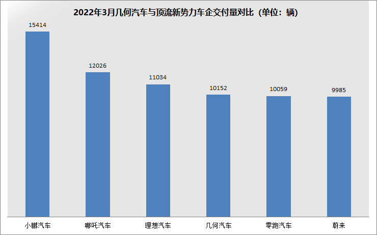 小资白领们的最爱！大众甲壳虫即将回归长得还有点像凌渡？