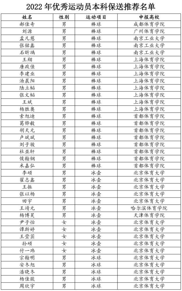 河北高考考生移民_河北体育高考考生_2016河北高考考生多少人