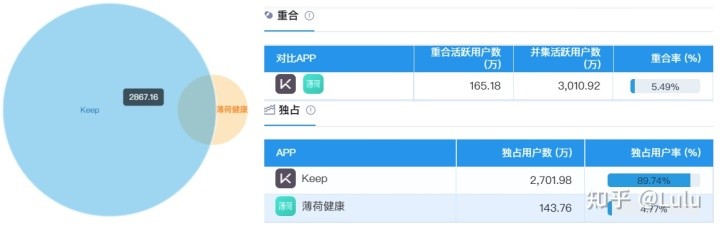 減肥食譜健康減肥一周_減肥食譜健康減肥_健康減肥食譜