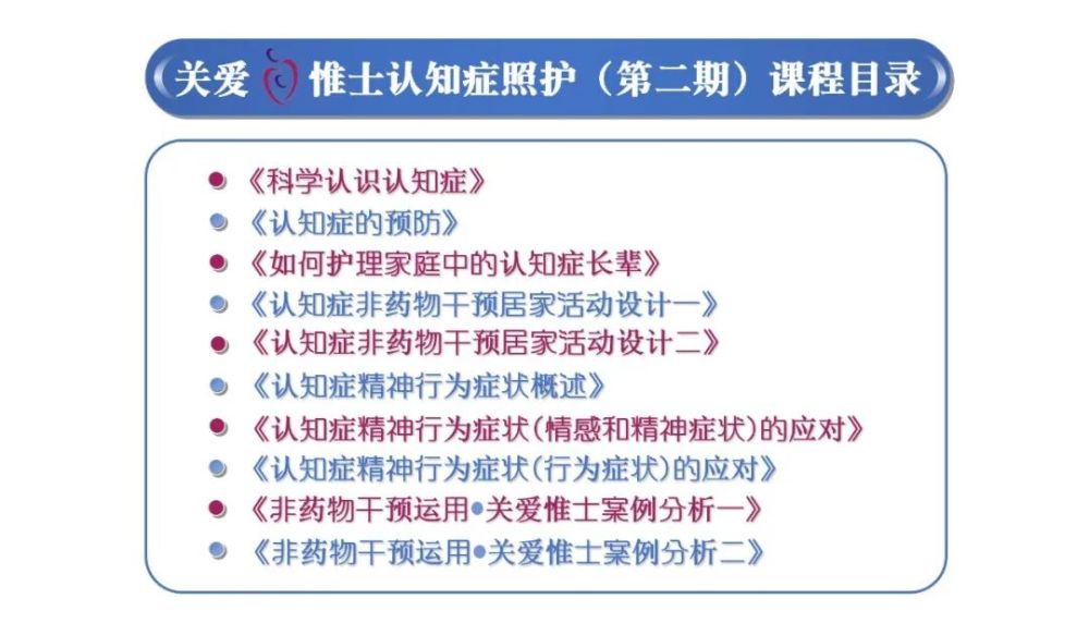 關愛惟士發佈認知症照護系列課程第二期啦專注認知症非藥物干預和精神