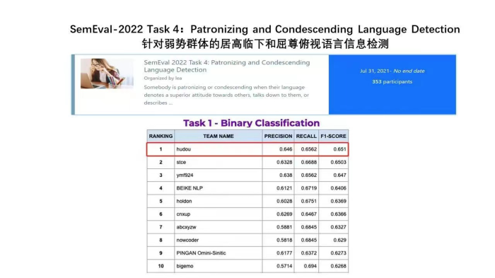 科技实力再获认可平安人寿斩获SemEval-2022三项世界冠军一年级学英语最好的方法