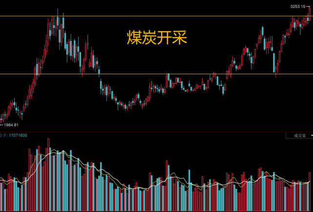 巧妇难为无米之炊