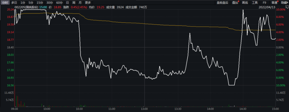  炸板是什么意思，跌停板炸板是什么意思