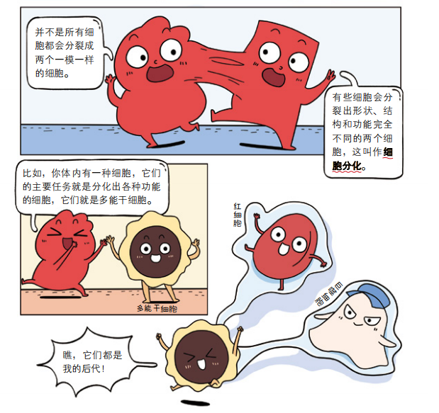 今天,想为被黑出天际的"天坑专业"生物学正个名!_腾讯新闻
