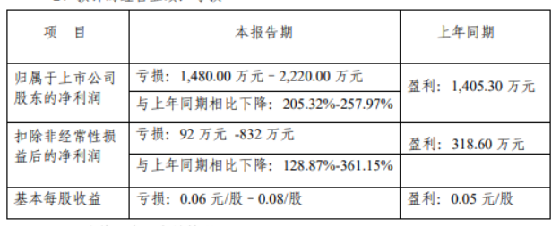 二号站注册地址|二号站平台会员注册|常州环球恐龙城维景国际大酒店-首页