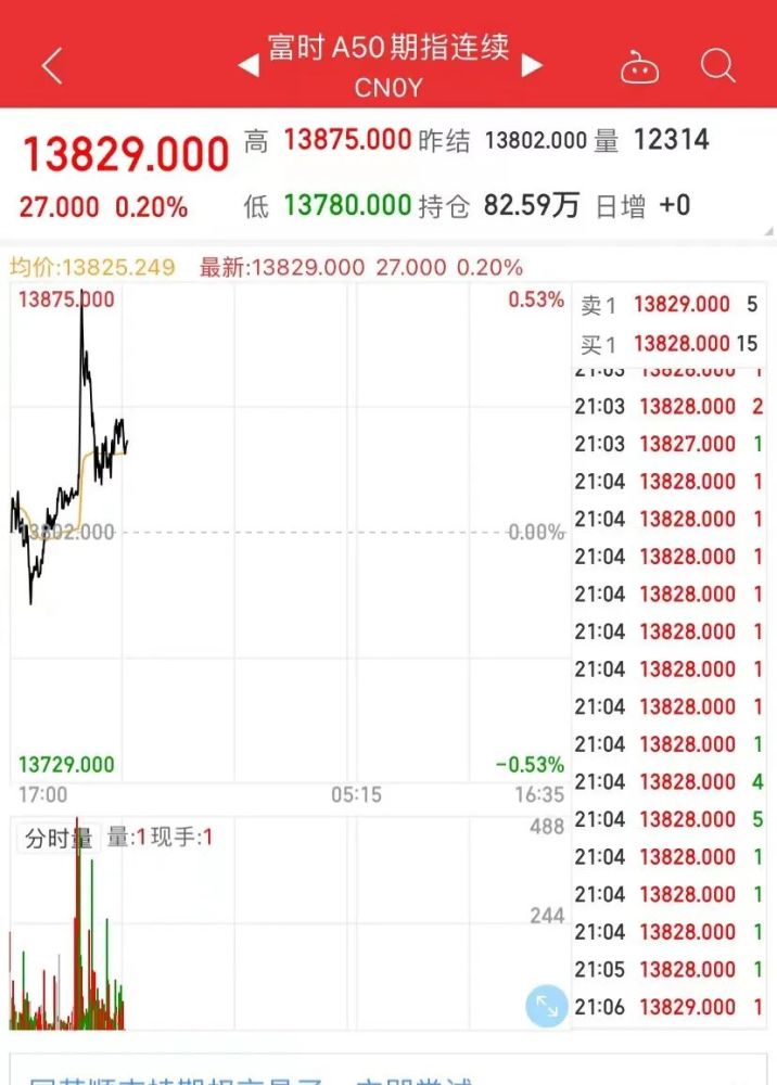 重磅！国常会释放信号，降准要来？四年级上册语文试卷全