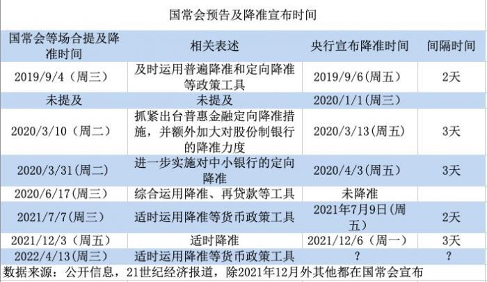 一年级寒假作业40年供应链翻两番准国亟待降低