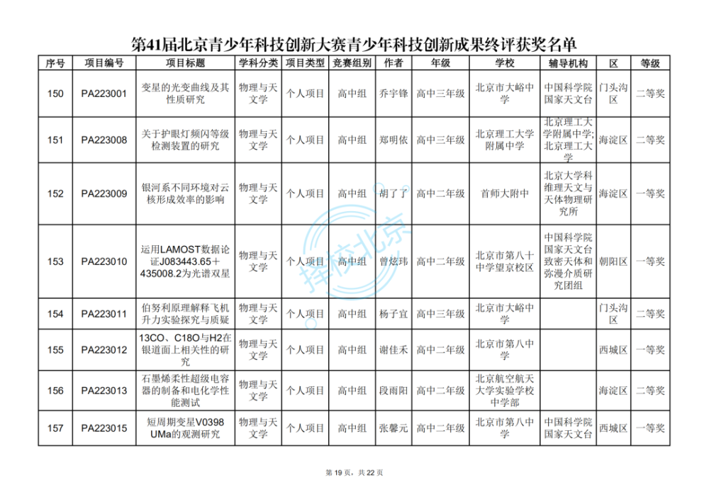 华北最大、最古老！房山这片万亩梨花，您赏过了吗？来看盛景外研社三年级上册课本