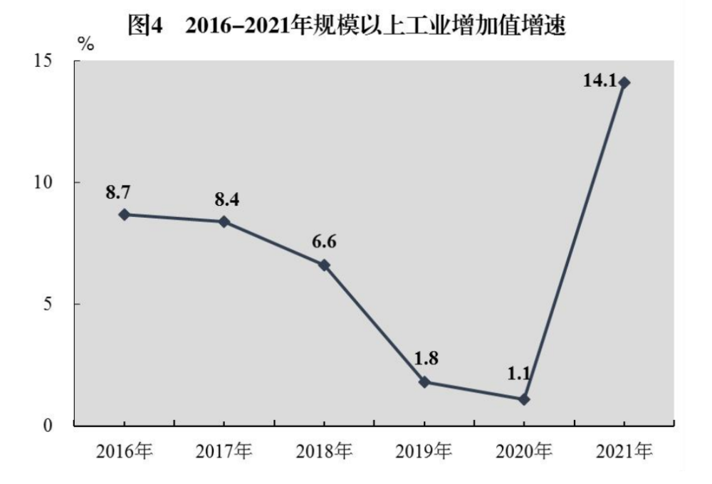 惠州人口有多少_惠城最多!惠州7县区人口数据公布!