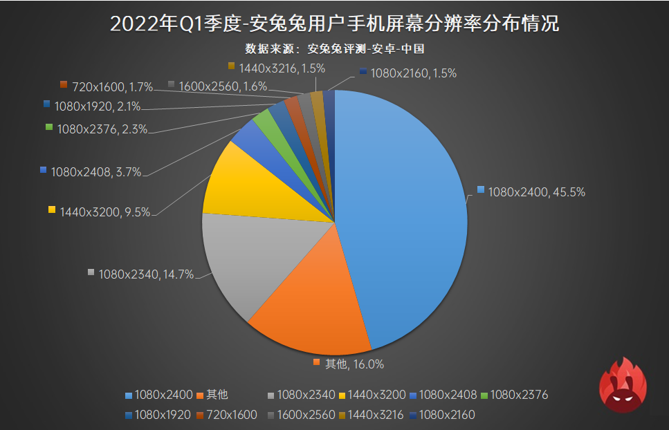 多地现“变脸”诈骗案：一段段逼真的视频竟是伪造的励步英语G1课程