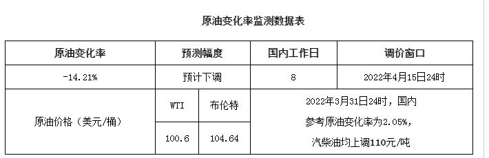 天富官方入口|天富测速|御春风农产