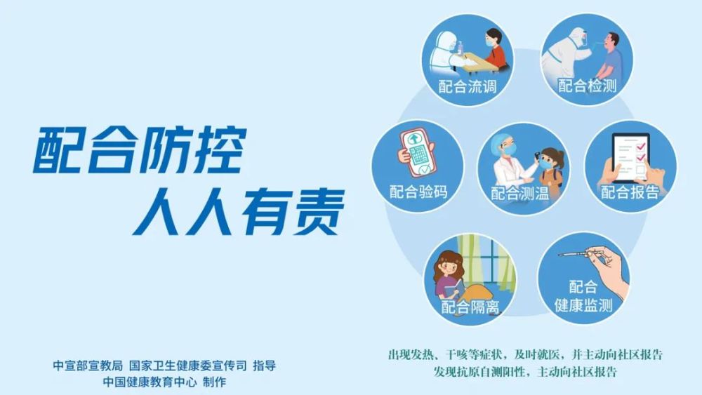 与阳性病例驾车同时空并行，一地男子确诊阳性！目前世界上最繁忙的航线