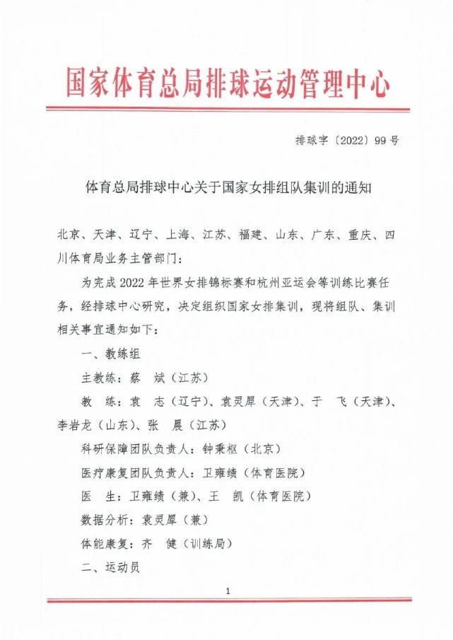 新一届中国女排20人名单公布：主攻大洗牌自由人王梦洁落选