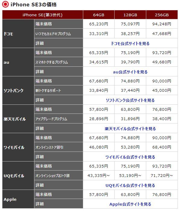 iPhoneSE3在中国销量惨淡，而日本市场却卖爆，这是为何？