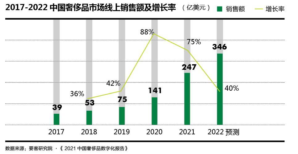 蓝冠|蓝冠注册