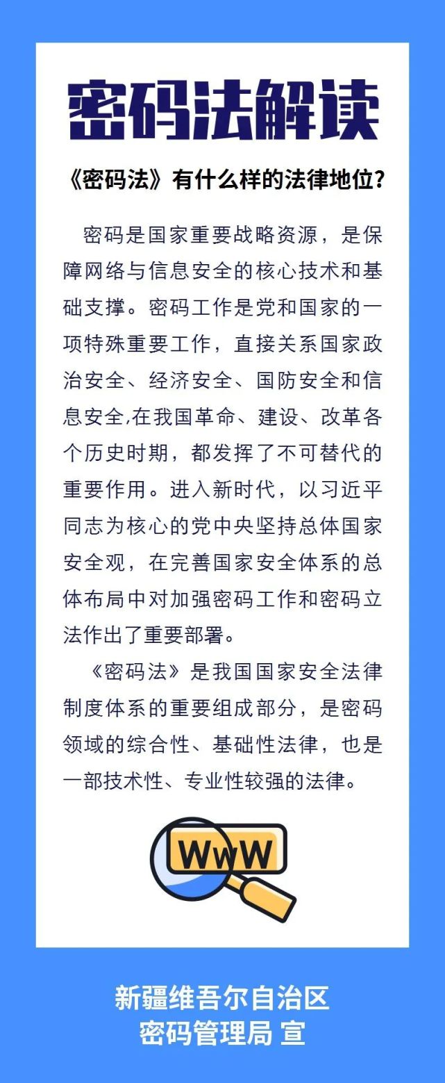 密码法宣传简报图片