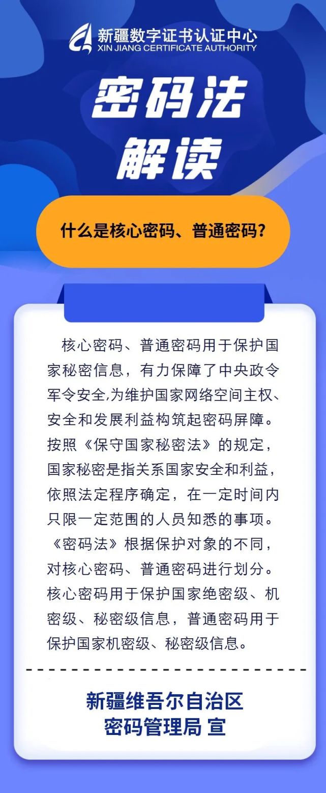 密码法海报设计图片