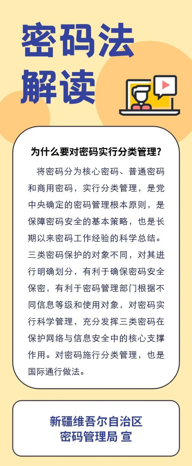全民国家安全教育日一组海报带你解读密码法