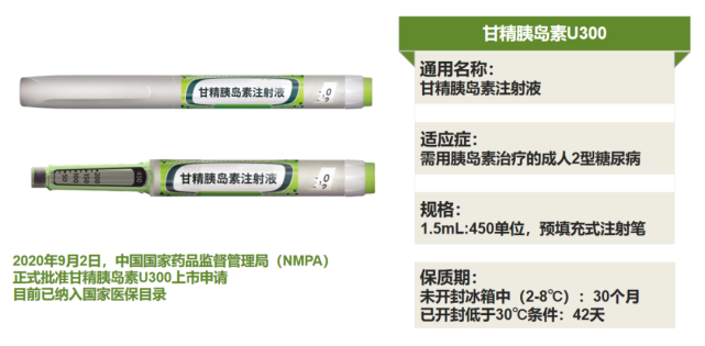 "内外兼修谈控糖"-胰岛素起始治疗新选择