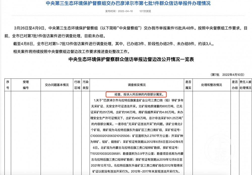 紫金矿业被查实无证越界采矿400万吨，总经理投案警方立案调查新乡市英语培训班排名